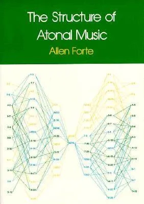 The Structure of Atonal Music
