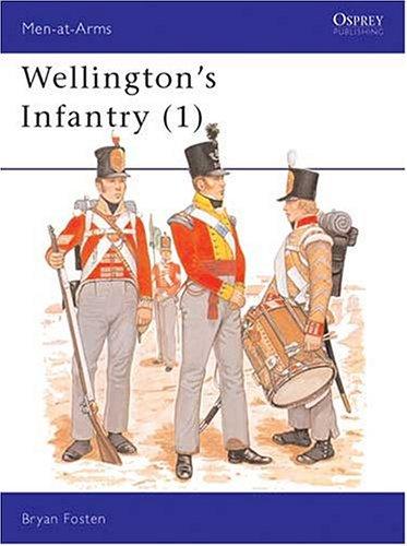 Wellington's Infantry (1)
