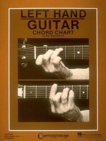 Left Hand Guitar Chord Chart