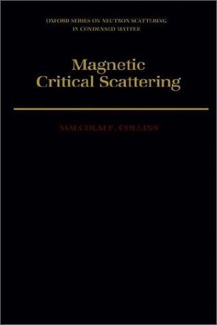 Magnetic Critical Scattering