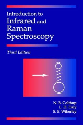 Introduction to Infrared and Raman Spectroscopy (Revised)