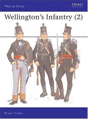 Wellington's Infantry