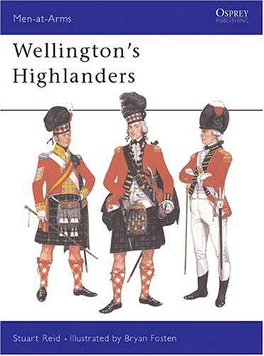 Wellington's Highlanders