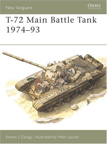 T-72 Main Battle Tank 1974–93