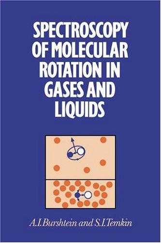 Spectroscopy of Molecular Rota