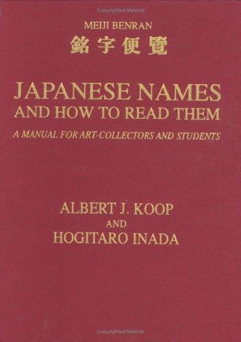 Japanese Names and How to Read Them