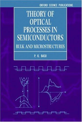 Theory of Optical Processes in Semiconductors