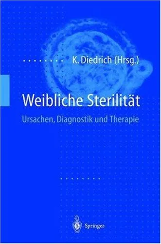 Weibliche Sterilitat