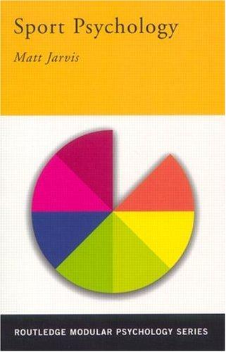 Sport Psychology