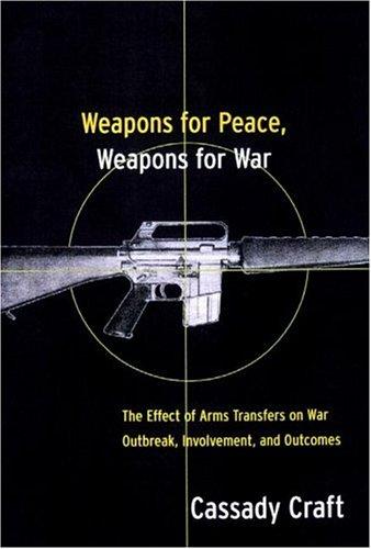 Weapons for Peace, Weapons for War