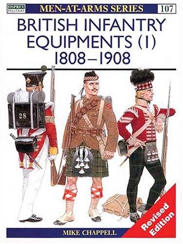 British Infantry Equipments (1)