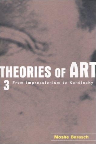 Theories of Art