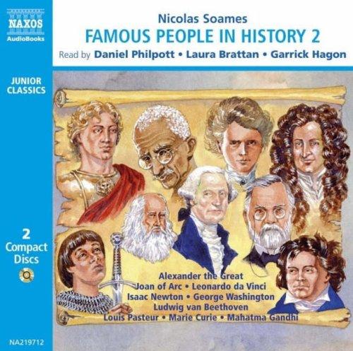 Famous People in History
