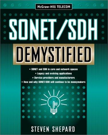 SONET/SDH Demystified