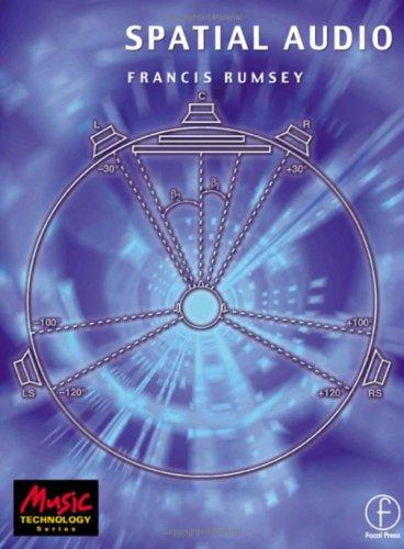 Spatial Audio