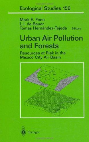 Urban Air Pollution and Forests