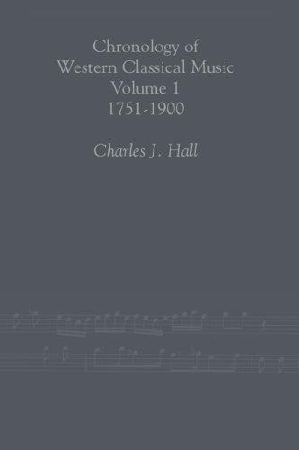 Chronology of Western Classical Music, 1751-2000