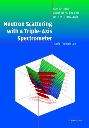 Neutron Scattering with a Triple-Axis Spectrometer
