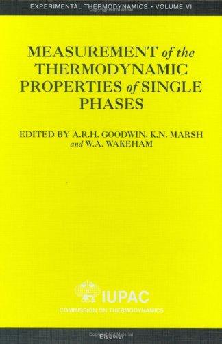Measurement of the Thermodynamic Properties of Single Phases