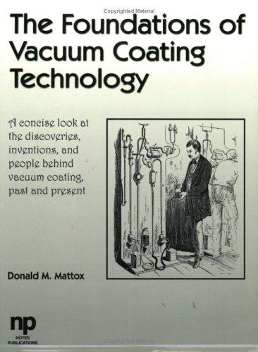 The Foundations of Vacuum Coating Technology