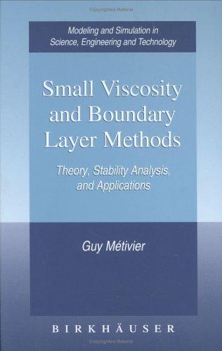 Small Viscosity and Boundary Layer Methods