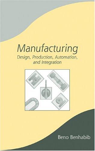 Manufacturing