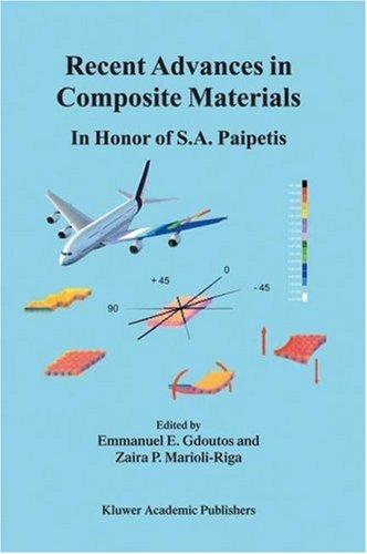 Recent Advances in Composite Materials