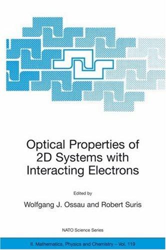 Optical Properties of 2D Systems with Interacting Electrons (2003)