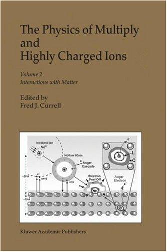 The Physics of Multiply and Highly Charged Ions