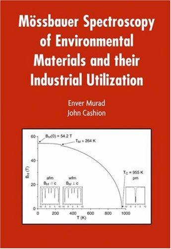 Mossbauer Spectroscopy of Environmental Materials and Their Industrial Utilization (2004)