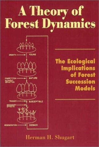 A Theory of Forest Dynamics