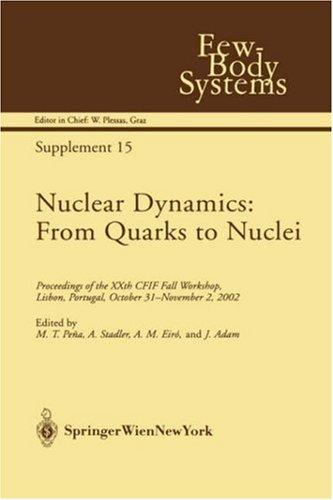 Nuclear Dynamics