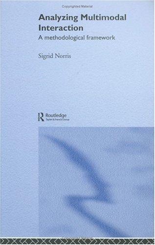 Analyzing Multimodal Interaction