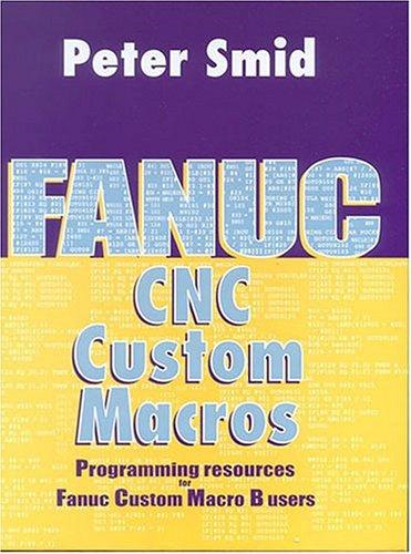 Fanuc CNC Custom Macros