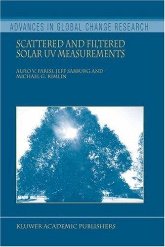 Scattered and Filtered Solar UV Measurements (2004)