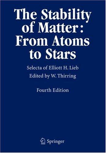 The Stability of Matter