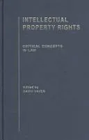 Intellectual Property Rights