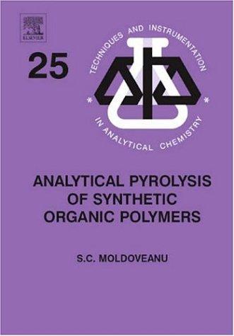 Analytical Pyrolysis of Synthetic Organic Polymers