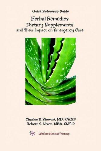 Herbal Remedies, Dietary Supplements, and Their Impact on Emergency Care