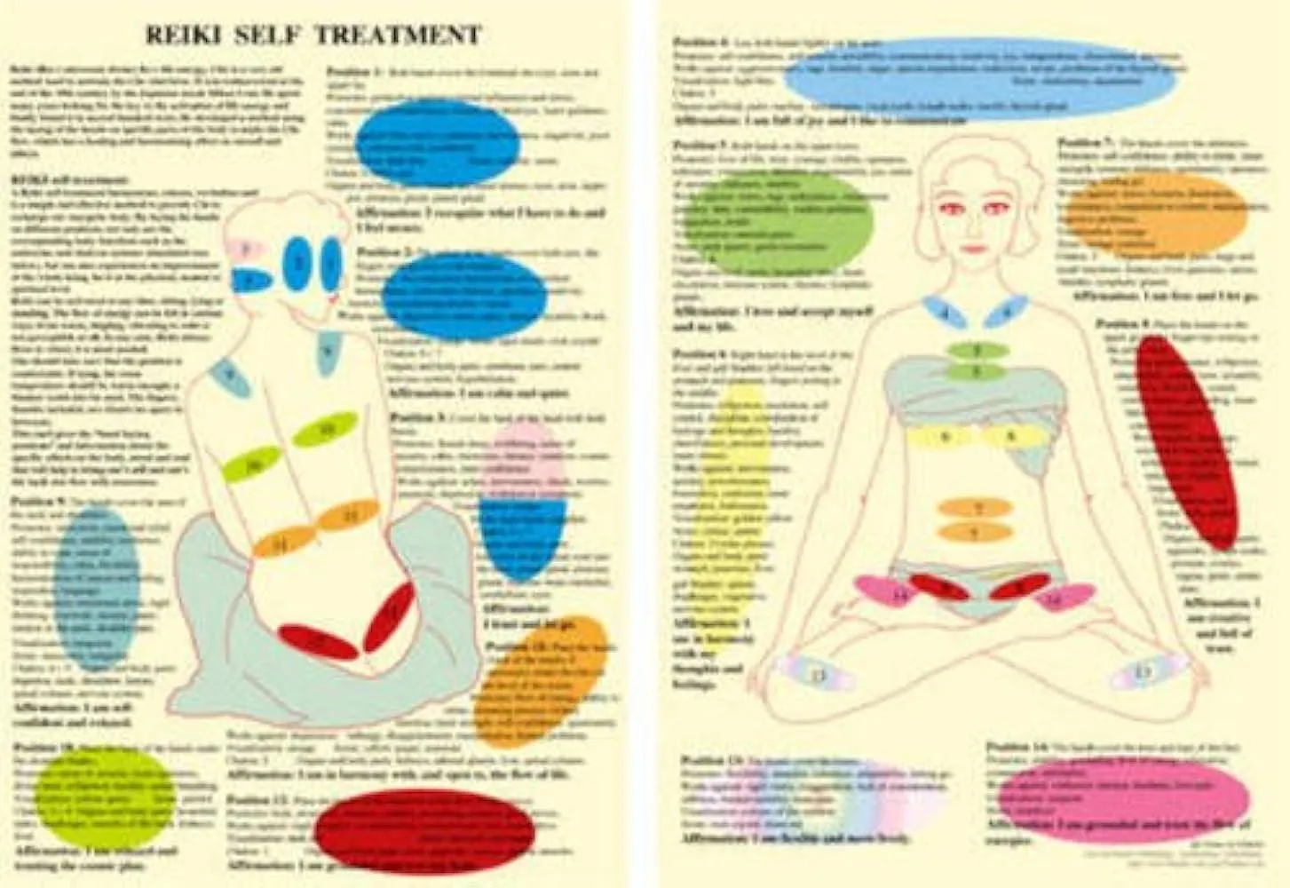 Reiki Self Treatments -- A4