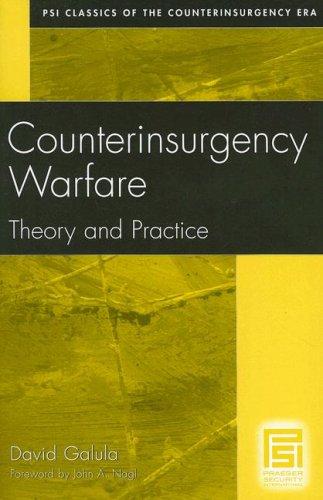 Counterinsurgency Warfare