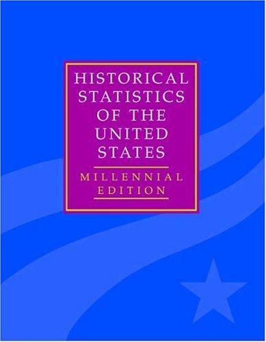 The Historical Statistics of the United States 5 Volume Hardback Set