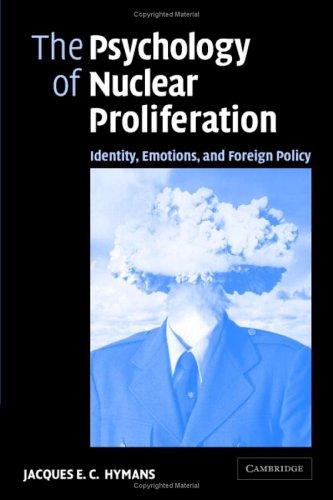 The Psychology of Nuclear Proliferation