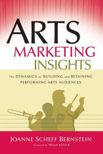 Arts Marketing Insights