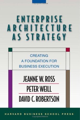 Enterprise Architecture As Strategy