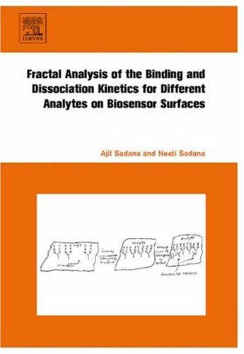 Fractal Analysis of the Binding and Dissociation Kinetics for Different Analytes on Biosensor Surfaces