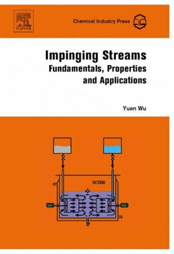 Impinging Streams