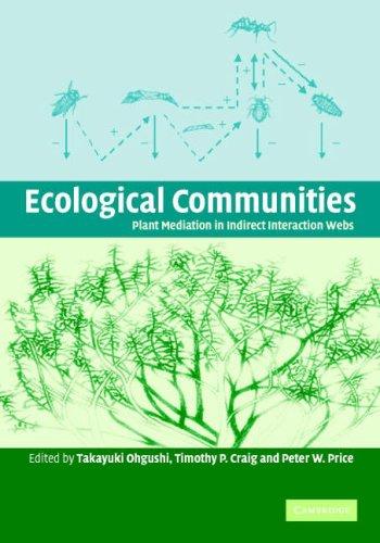 Ecological Communities