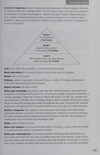 A-Z Business Studies Handbook