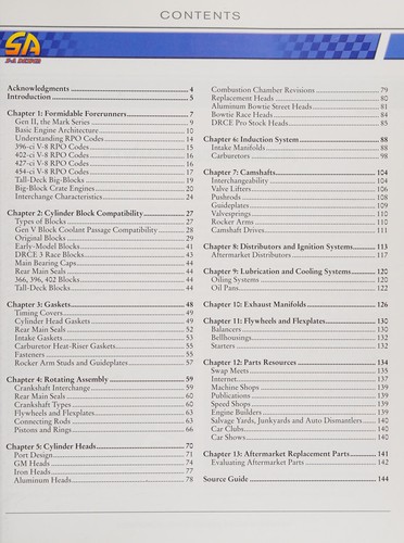 How to Build Max-Performance Mopar Big-Blocks